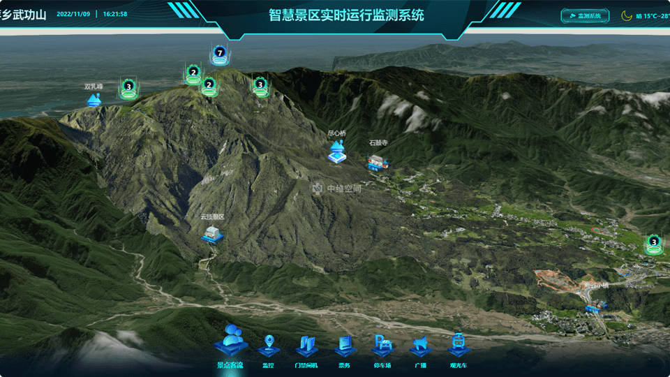 于都倾斜摄影技术在旅游规划中的应用？